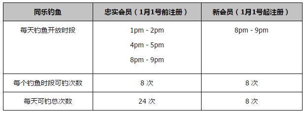 最后再通过后期调色师对于影片艺术表达的把控,最终呈现更丰富的色彩层次和画面细节,更加准确地表达导演的创作意图,令观众获得更佳的观影体验